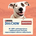 Purina Dog Chow Adult Sensitive z łososiem 14kg