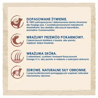 Purina Dog Chow Adult Sensitive z łososiem 14kg
