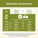 Purina Dog Chow Adult z jagnięciną 14kg