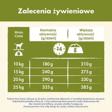 Purina Dog Chow Adult z jagnięciną 14kg