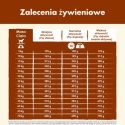 Purina Dog Chow Mature Senior z jagnięciną 14kg