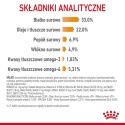 ROYAL CANIN Hair & skin Care 10kg