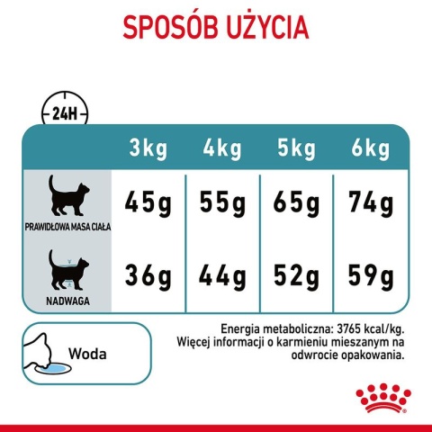 ROYAL CANIN Hairball Care 10kg