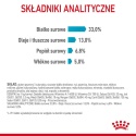 ROYAL CANIN Urinary Care 10kg